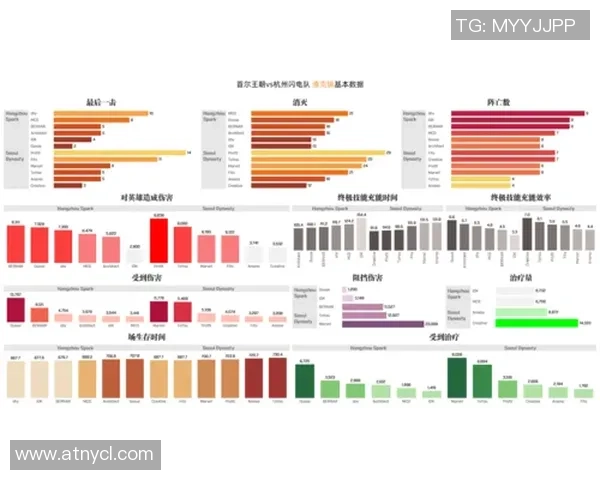 广州篮球队与杭州篮球队赛后复盘分析意识碰撞与战术较量