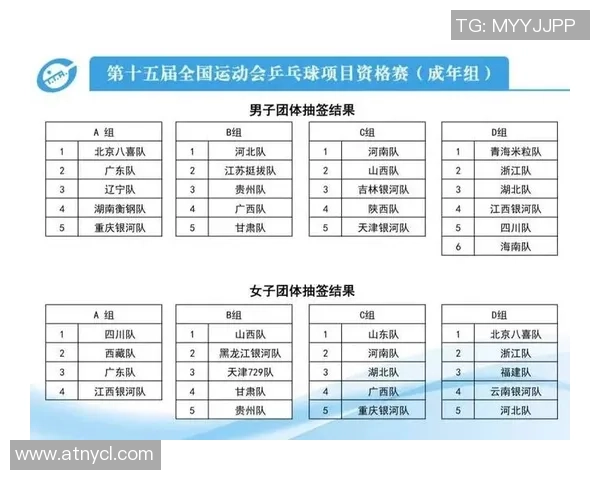重庆乒乓球队在全运会中的技术表现分析与点评 重庆乒乓球队在全运会中的技术表现分析与点评