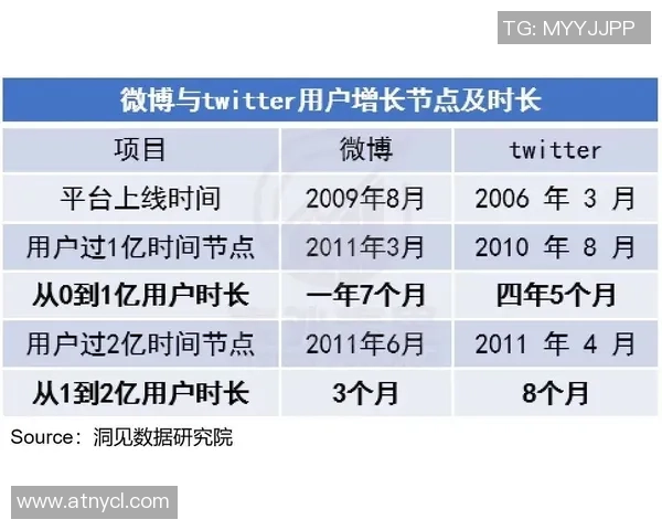 深入分析上海篮球队节奏打法的战术特点与优势解析